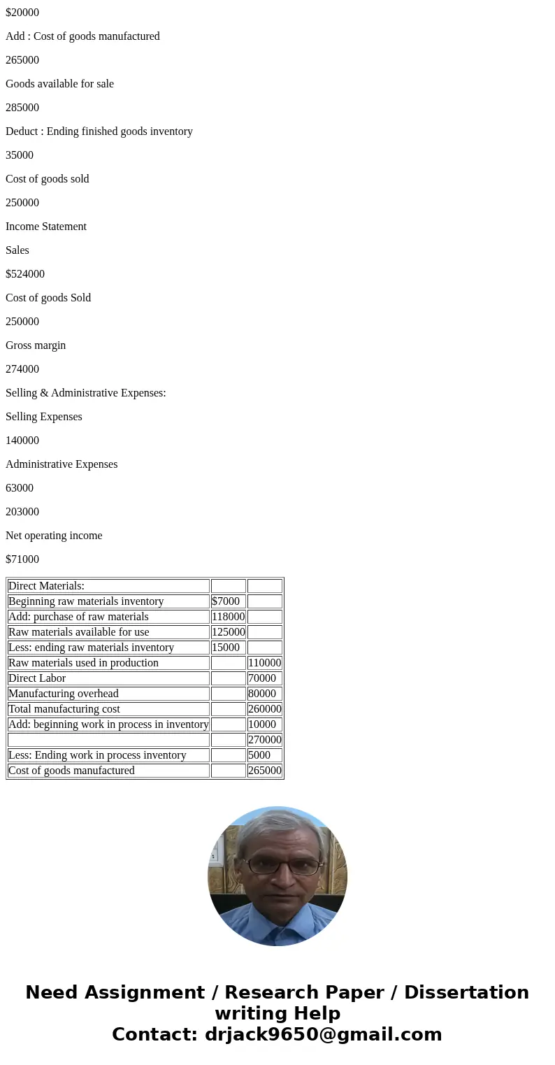 Should any overhead cost be added to Job W at year-end? If so, how much? Explain. EXERCISE 2-11 Schedules of Cost of Goods Manufactuted and Cost of Goods Sold;  Should any overhead cost be added to Job W at year-end? If so, how much? Explain. EXERCISE 2-11 Schedules of Cost of Goods Manufactuted and Cost of Goods Sold;