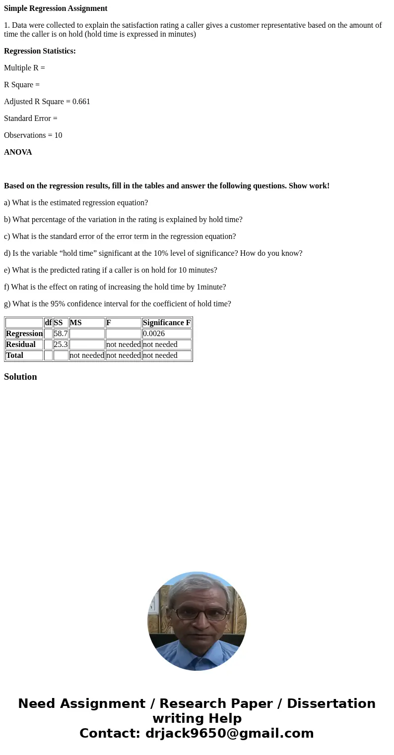 Simple Regression Assignment 1. Data were collected to explain the satisfaction rating a caller gives a customer representative based on the amount of time the 
