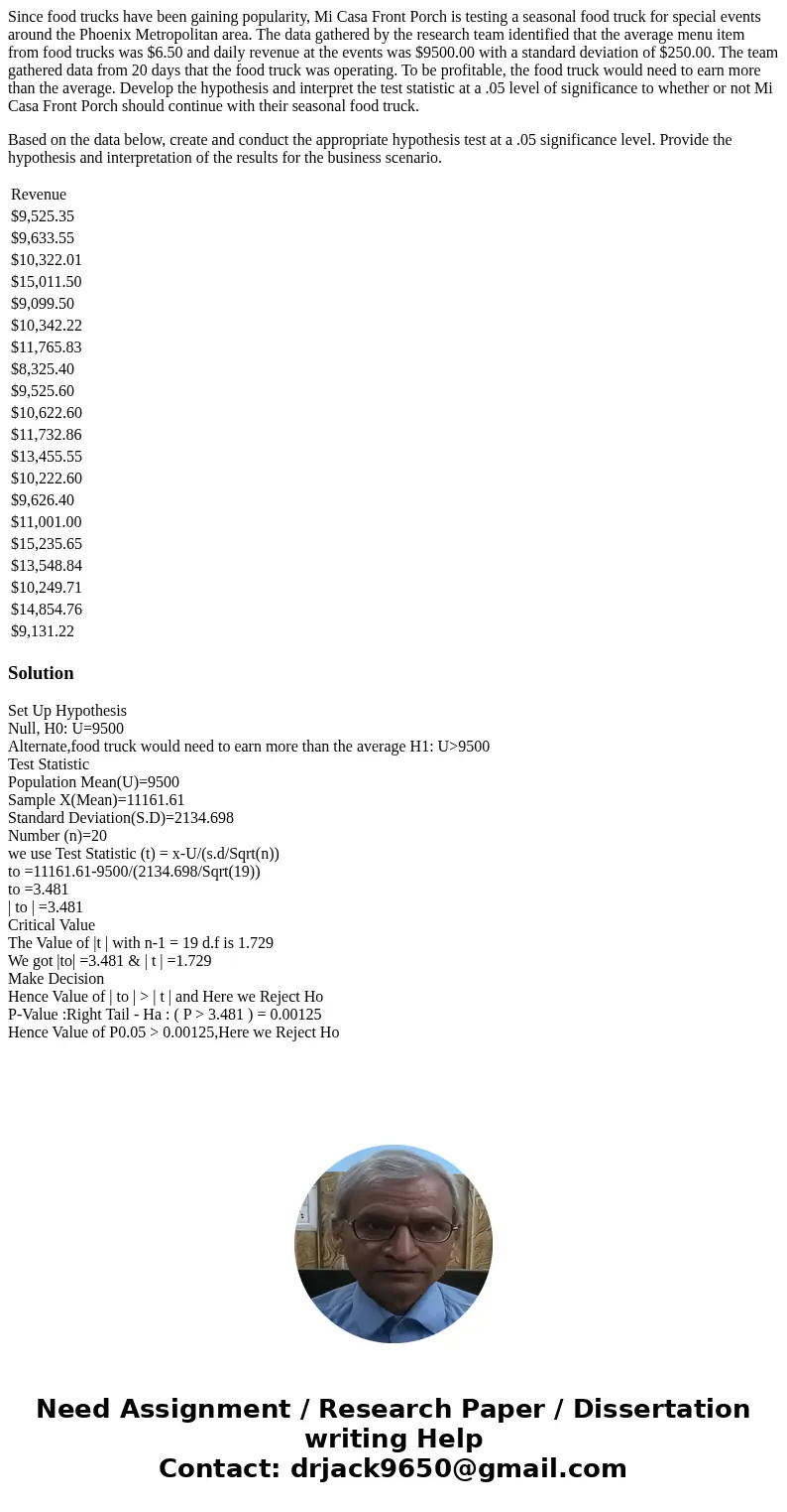 Since food trucks have been gaining popularity, Mi Casa Front Porch is testing a seasonal food truck for special events around the Phoenix Metropolitan area. Th Since food trucks have been gaining popularity, Mi Casa Front Porch is testing a seasonal food truck for special events around the Phoenix Metropolitan area. Th