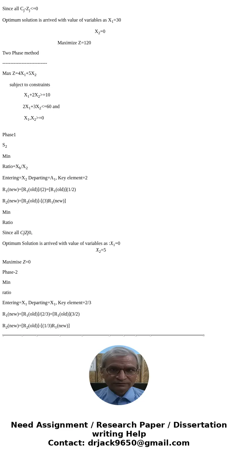 Solve the following problem using the big M and two-phase method: Max Z=4x1+5x2 x1+2x2>=10 2x1+3x2<=60 x1,x2>=0SolutionGiven that Max Z=4X1+5X2 subjec  Solve the following problem using the big M and two-phase method: Max Z=4x1+5x2 x1+2x2>=10 2x1+3x2<=60 x1,x2>=0SolutionGiven that Max Z=4X1+5X2 subjec
