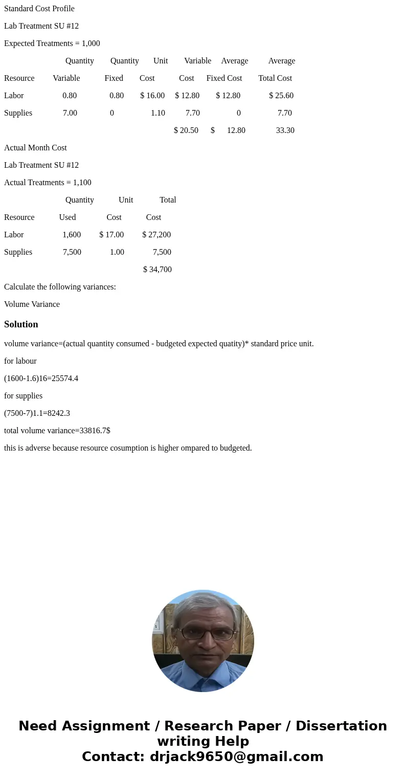 Standard Cost Profile Lab Treatment SU #12 Expected Treatments = 1,000 Quantity Quantity Unit Variable Average Average Resource Variable Fixed Cost Cost Fixed C Standard Cost Profile Lab Treatment SU #12 Expected Treatments = 1,000 Quantity Quantity Unit Variable Average Average Resource Variable Fixed Cost Cost Fixed C
