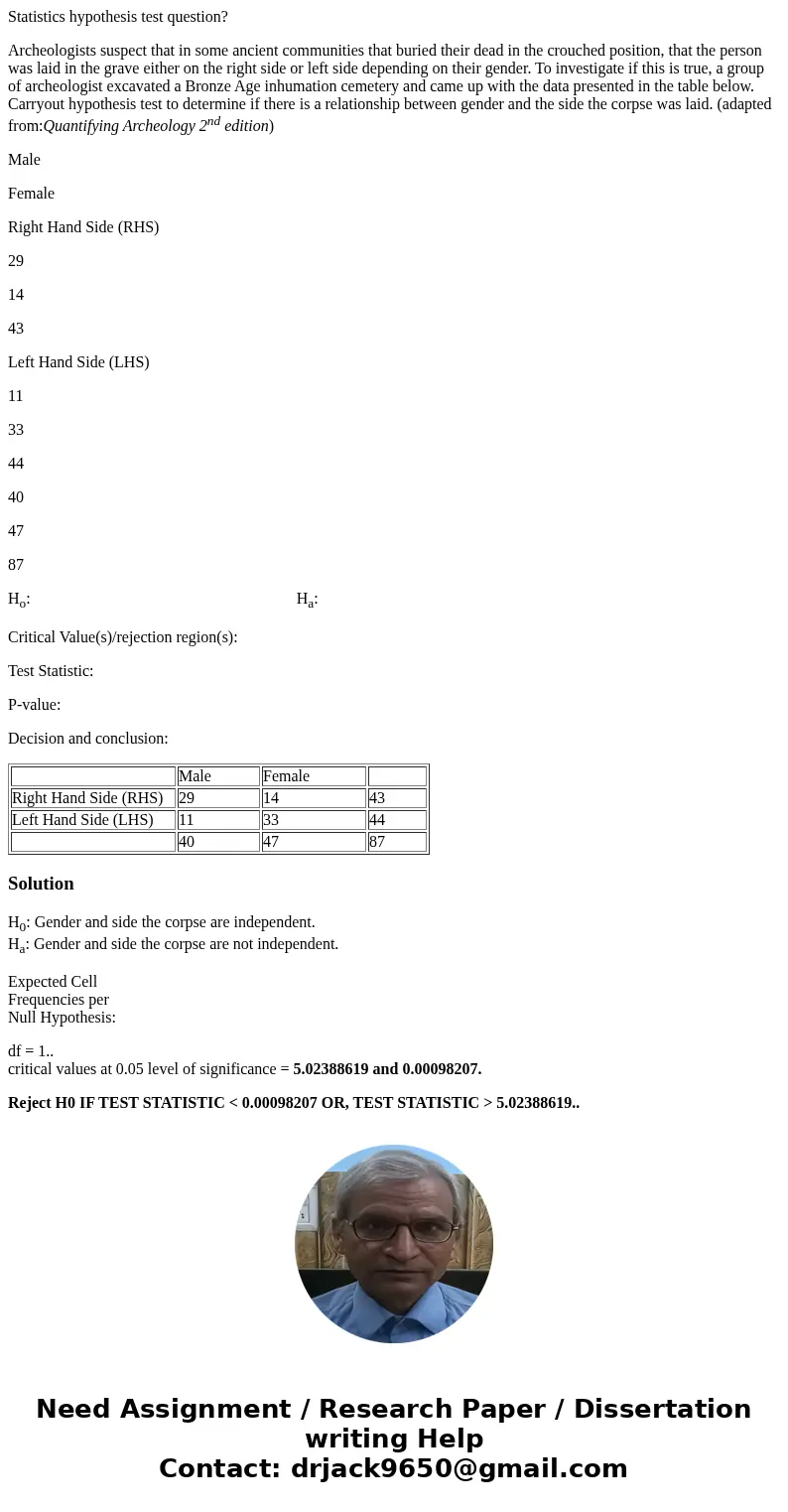 Statistics hypothesis test question? Archeologists suspect that in some ancient communities that buried their dead in the crouched position, that the person was Statistics hypothesis test question? Archeologists suspect that in some ancient communities that buried their dead in the crouched position, that the person was
