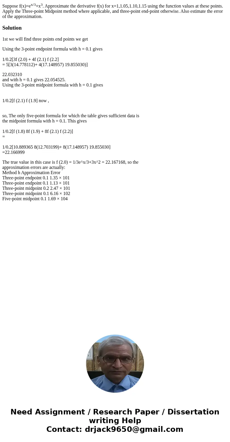 Suppose f(x)=ex/3+x3. Approximate the derivative f(x) for x=1,1.05,1.10,1.15 using the function values at these points. Apply the Three-point Midpoint method wh Suppose f(x)=ex/3+x3. Approximate the derivative f(x) for x=1,1.05,1.10,1.15 using the function values at these points. Apply the Three-point Midpoint method wh