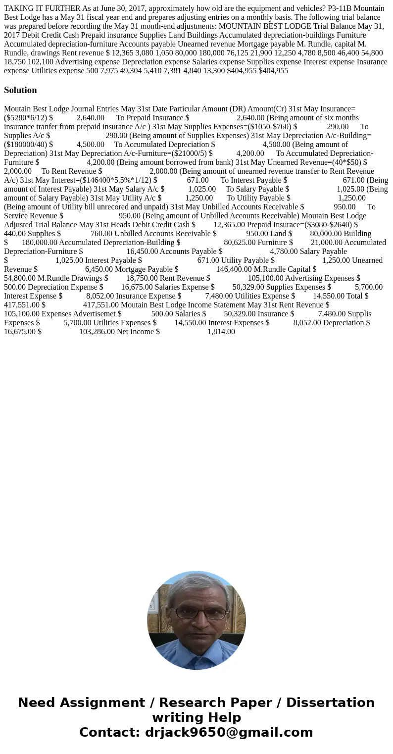 TAKING IT FURTHER As at June 30, 2017, approximately how old are the equipment and vehicles? P3-11B Mountain Best Lodge has a May 31 fiscal year end and prepar  TAKING IT FURTHER As at June 30, 2017, approximately how old are the equipment and vehicles? P3-11B Mountain Best Lodge has a May 31 fiscal year end and prepar