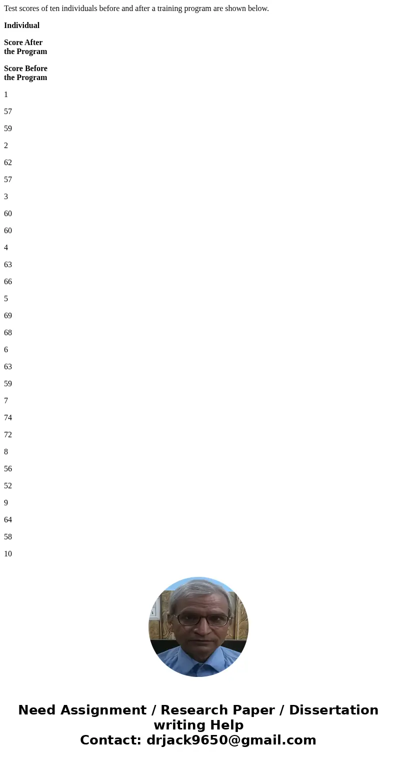 Test scores of ten individuals before and after a training program are shown below. Individual Score After the Program Score Before the Program 1 57 59 2 62 57 