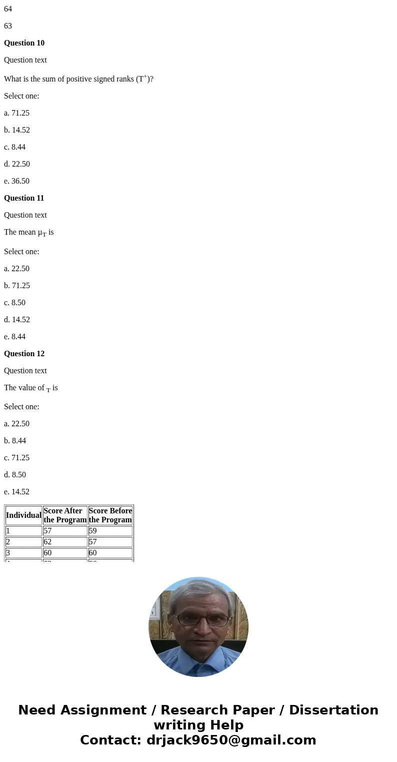 Test scores of ten individuals before and after a training program are shown below. Individual Score After the Program Score Before the Program 1 57 59 2 62 57 