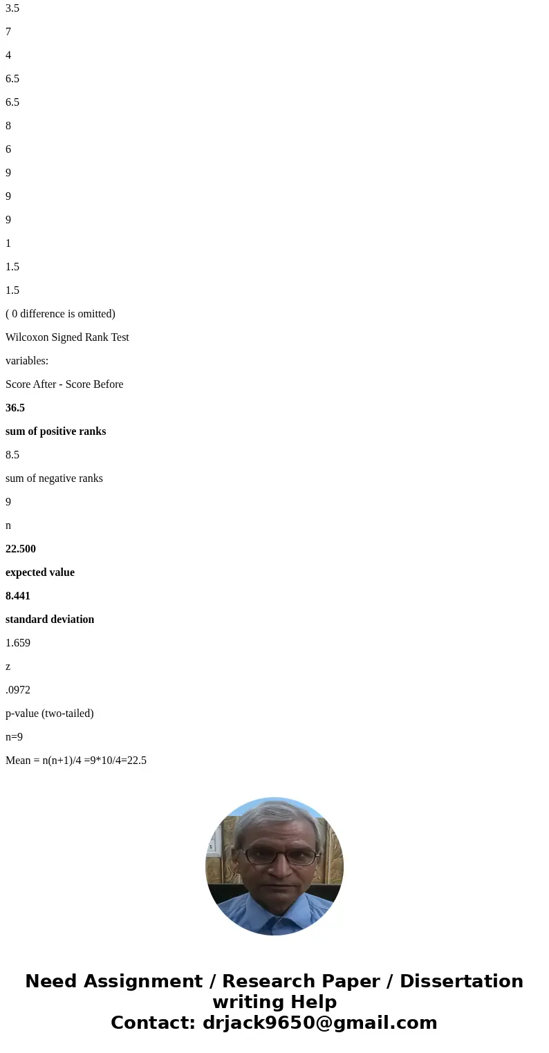Test scores of ten individuals before and after a training program are shown below. Individual Score After the Program Score Before the Program 1 57 59 2 62 57 