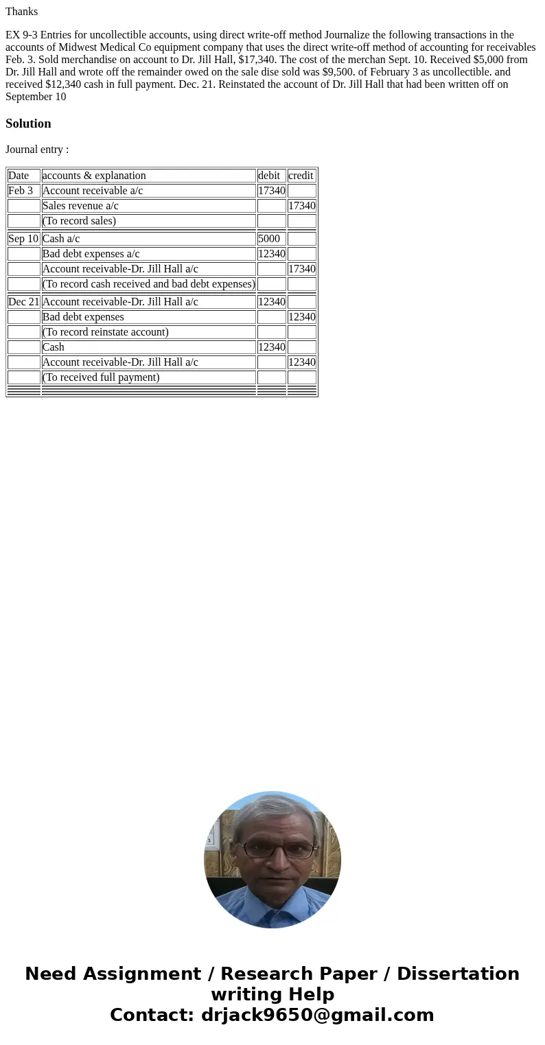  Thanks EX 9-3 Entries for uncollectible accounts, using direct write-off method Journalize the following transactions in the accounts of Midwest Medical Co equ
