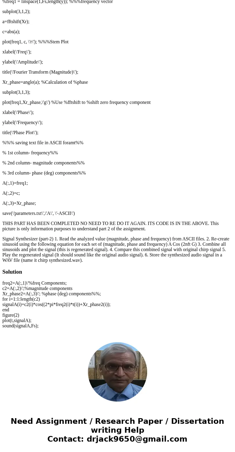 That assignment had 2 part. I already complated part 1. and collected the phasor frequency and magnitude datas. My code is here: I need to write a new code to a