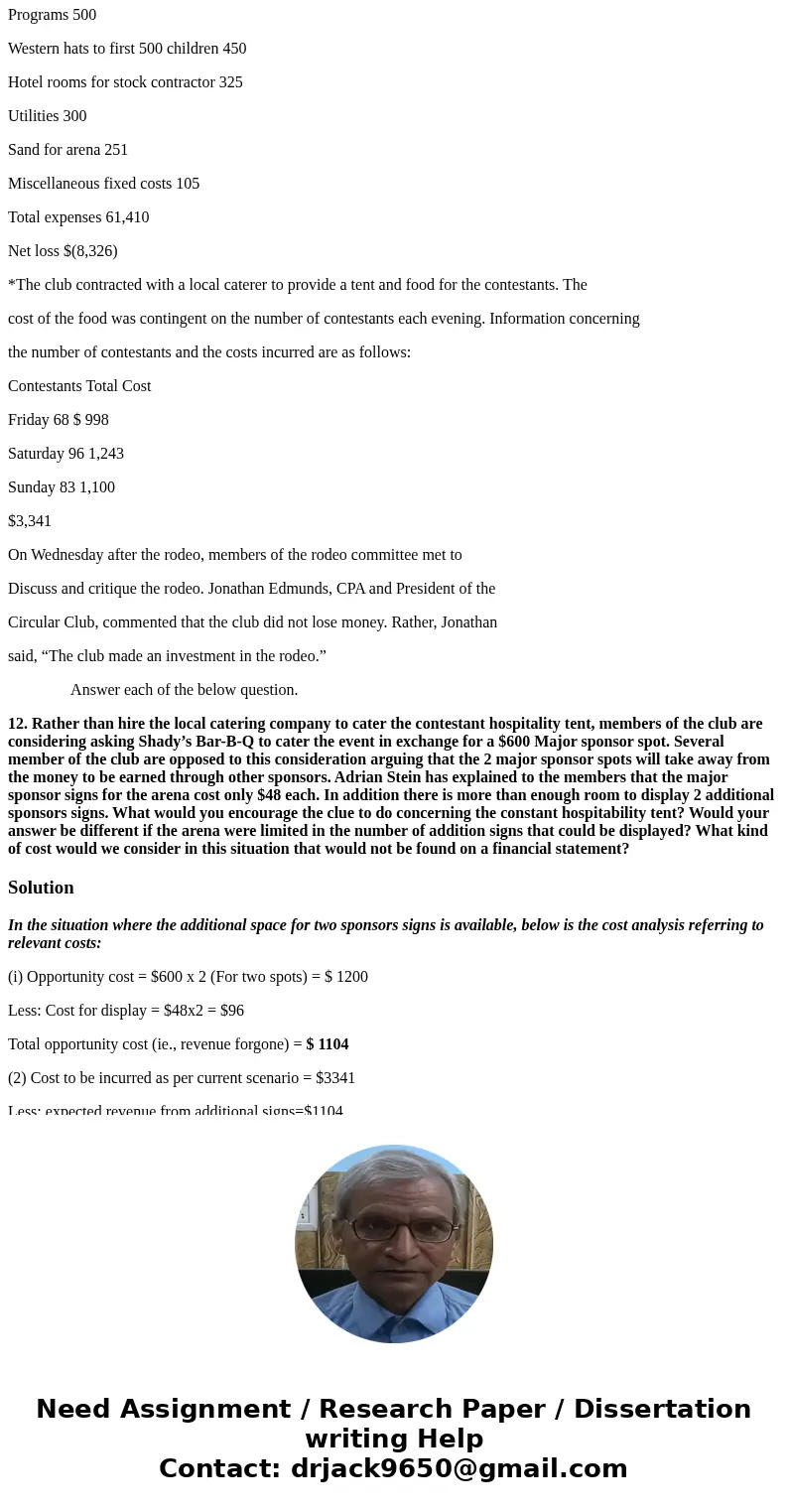 THE BUSINESS SITUATION When Shelley Jones became president-elect of the Circular Club of Auburn, Kansas, she was asked to suggest a new fundraising activity fo  THE BUSINESS SITUATION When Shelley Jones became president-elect of the Circular Club of Auburn, Kansas, she was asked to suggest a new fundraising activity fo