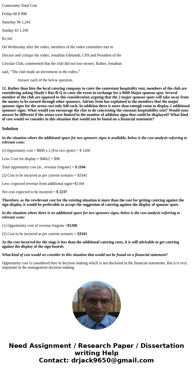 THE BUSINESS SITUATION When Shelley Jones became president-elect of the Circular Club of Auburn, Kansas, she was asked to suggest a new fundraising activity fo  THE BUSINESS SITUATION When Shelley Jones became president-elect of the Circular Club of Auburn, Kansas, she was asked to suggest a new fundraising activity fo