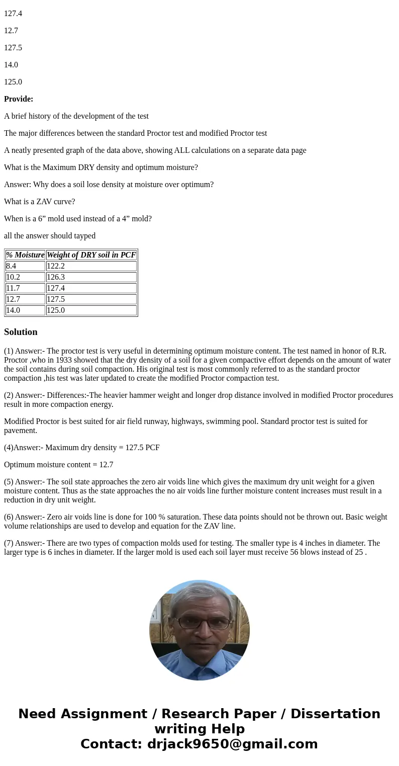 The following are data points obtained from a Proctor test. % Moisture Weight of DRY soil in PCF 8.4 122.2 10.2 126.3 11.7 127.4 12.7 127.5 14.0 125.0 Provide: 