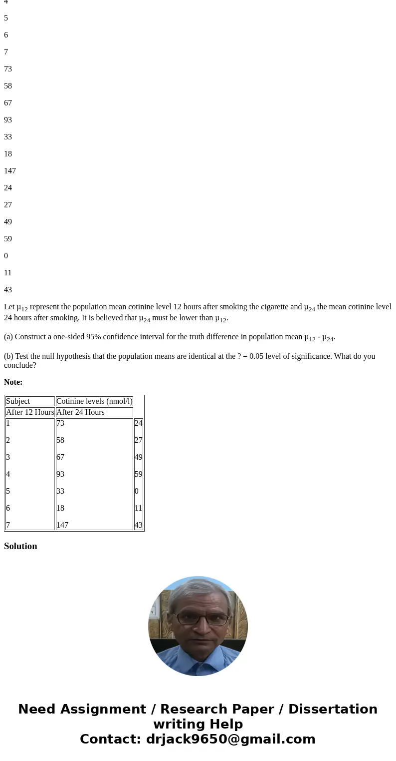 The following data come from a study that examines the efficacy of saliva cotinine as an indicator for exposure to tobacco smoke. In one part of the study, seve