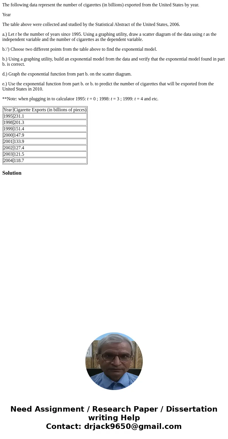 The following data represent the number of cigarettes (in billions) exported from the United States by year. Year The table above were collected and studied by 
