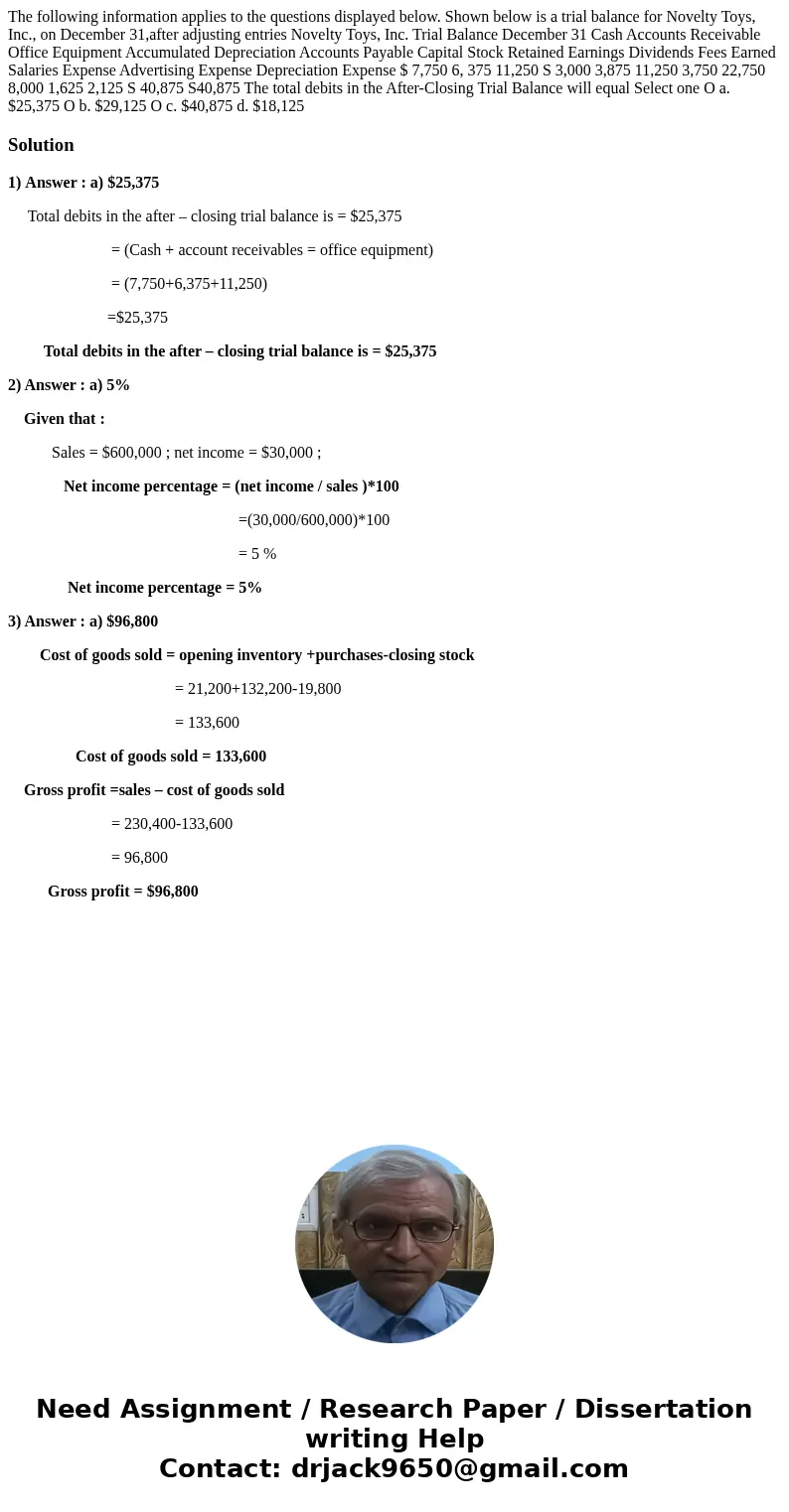 The following information applies to the questions displayed below. Shown below is a trial balance for Novelty Toys, Inc., on December 31,after adjusting entri  The following information applies to the questions displayed below. Shown below is a trial balance for Novelty Toys, Inc., on December 31,after adjusting entri