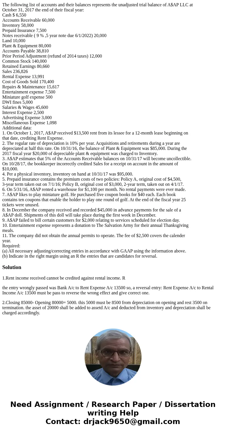 The following list of accounts and their balances represents the unadjusted trial balance of A$AP LLC at October 31, 2017 the end of their fiscal year: Cash $ 6 The following list of accounts and their balances represents the unadjusted trial balance of A$AP LLC at October 31, 2017 the end of their fiscal year: Cash $ 6