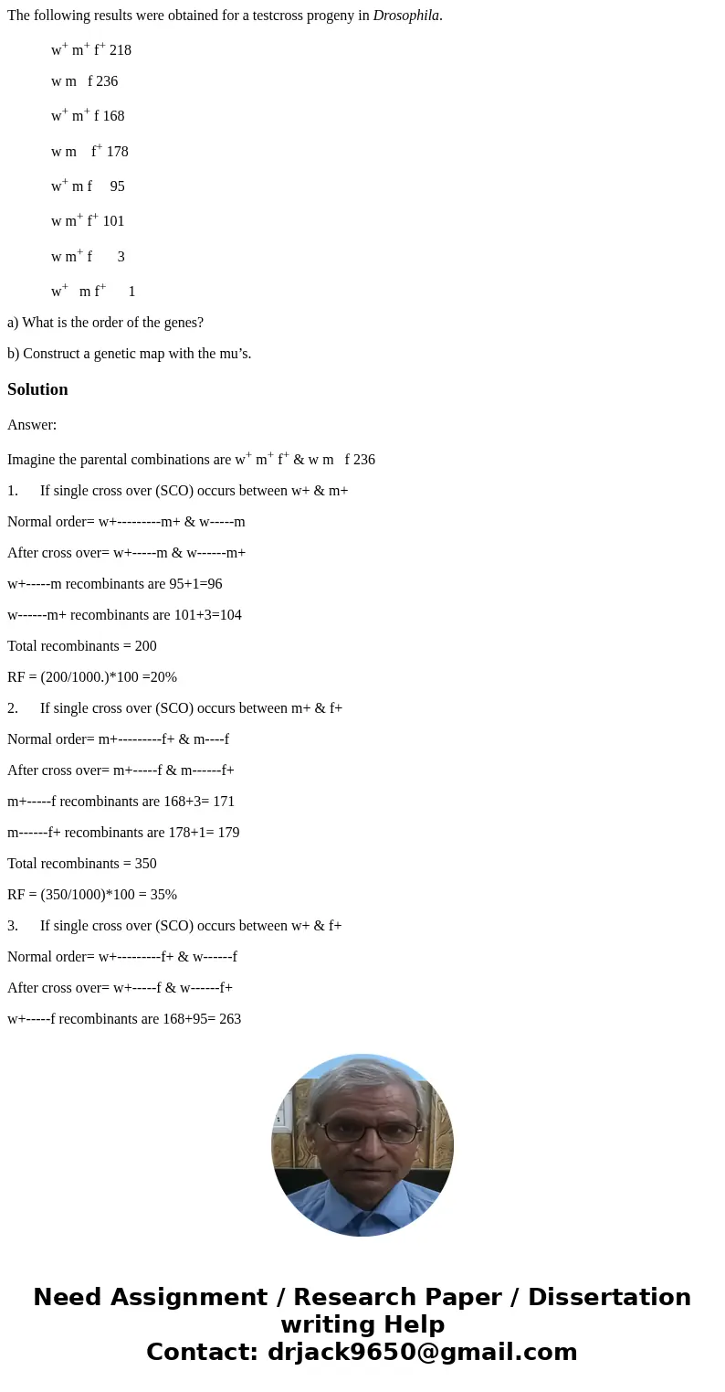 The following results were obtained for a testcross progeny in Drosophila. w+ m+ f+ 218 w m f 236 w+ m+ f 168 w m f+ 178 w+ m f 95 w m+ f+ 101 w m+ f 3 w+ m f+  The following results were obtained for a testcross progeny in Drosophila. w+ m+ f+ 218 w m f 236 w+ m+ f 168 w m f+ 178 w+ m f 95 w m+ f+ 101 w m+ f 3 w+ m f+