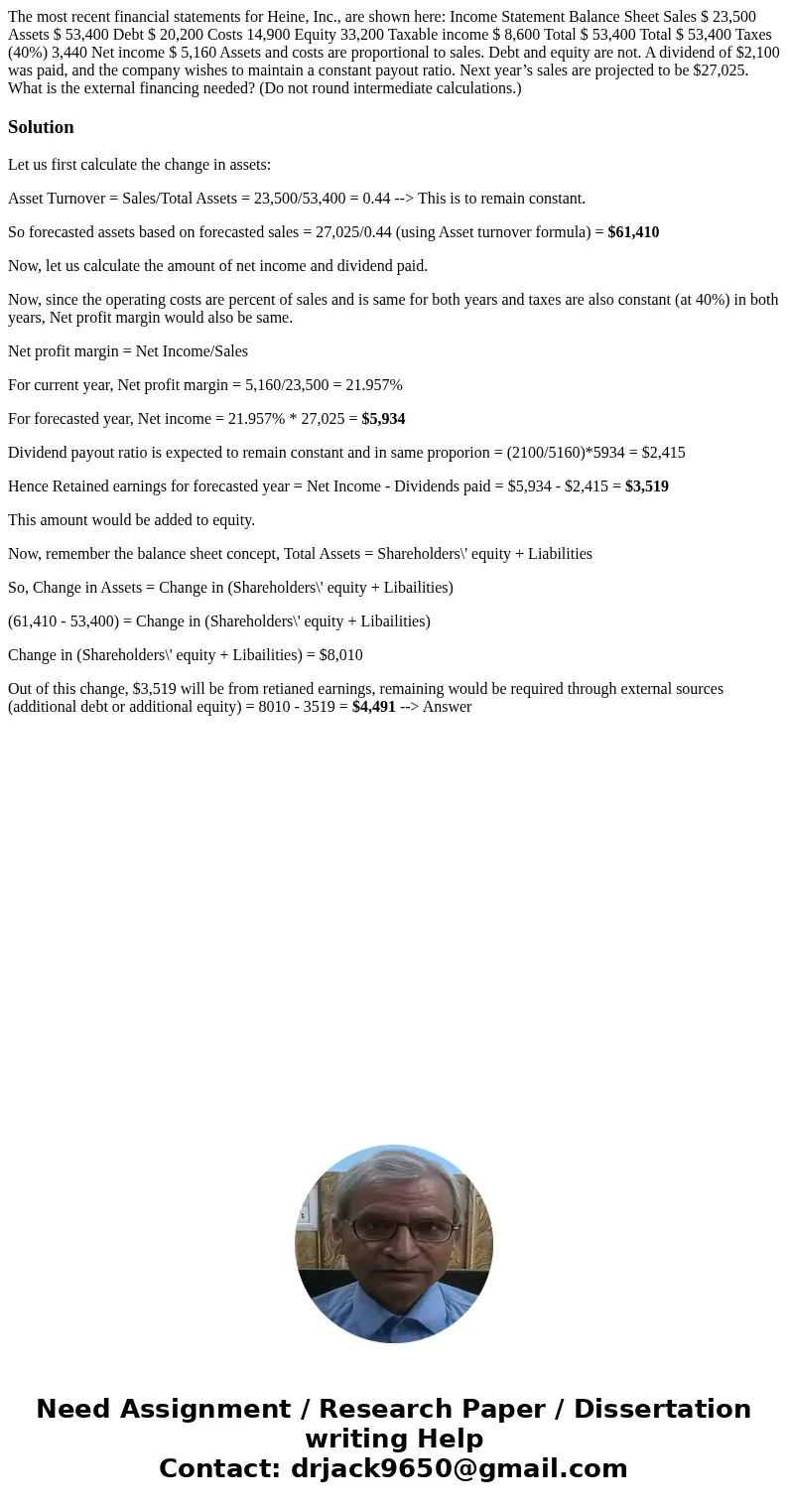 The most recent financial statements for Heine, Inc., are shown here: Income Statement Balance Sheet Sales $ 23,500 Assets $ 53,400 Debt $ 20,200 Costs 14,900 E The most recent financial statements for Heine, Inc., are shown here: Income Statement Balance Sheet Sales $ 23,500 Assets $ 53,400 Debt $ 20,200 Costs 14,900 E