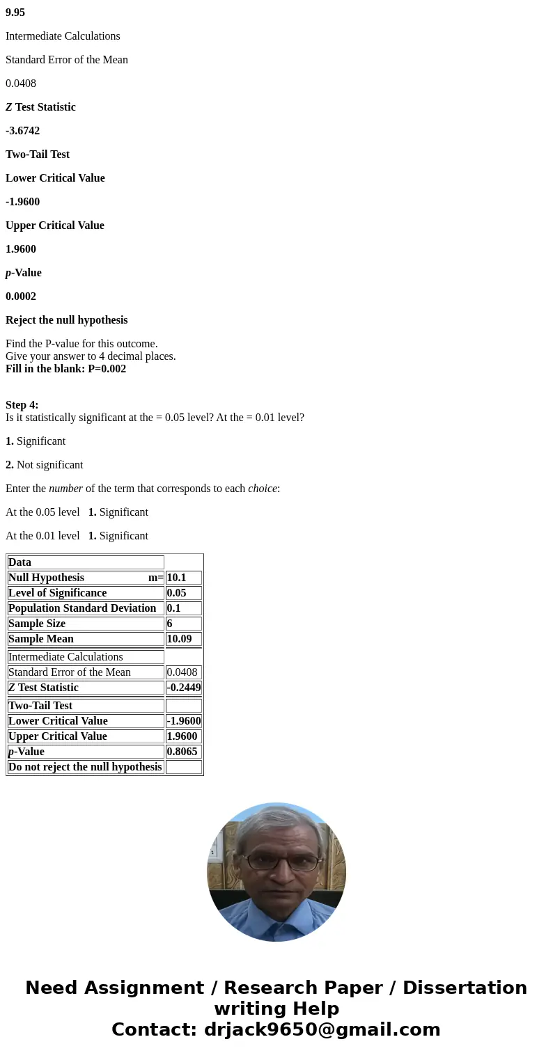 The National Institute of Standards and Technology (NIST) supplies a “standard iron rod” whose electrical conductivity is supposed to be exactly 10.1. Is there 