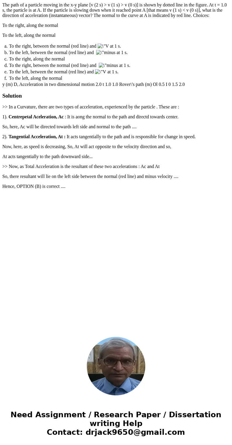 The path of a particle moving in the x-y plane [v (2 s) > v (1 s) > v (0 s)] is shown by dotted line in the figure. At t = 1.0 s, the particle is at A. If
