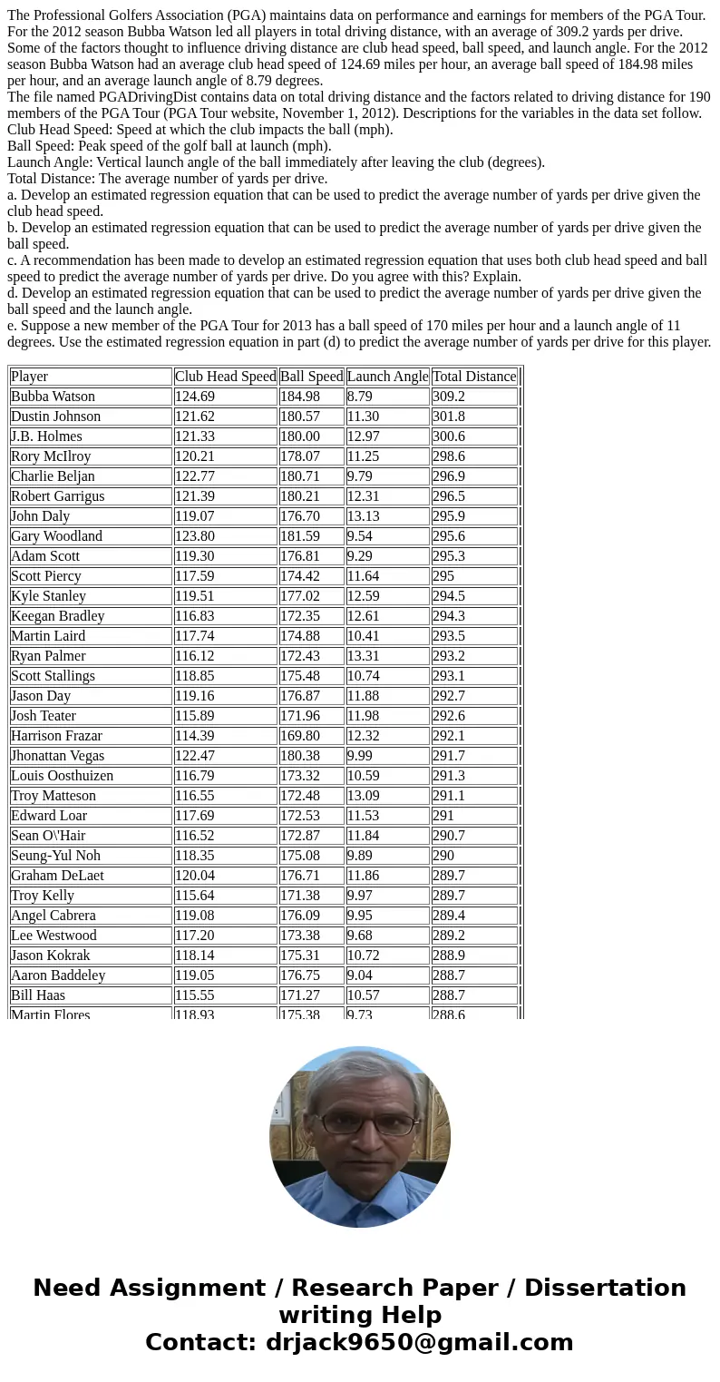 The Professional Golfers Association (PGA) maintains data on performance and earnings for members of the PGA Tour. For the 2012 season Bubba Watson led all play The Professional Golfers Association (PGA) maintains data on performance and earnings for members of the PGA Tour. For the 2012 season Bubba Watson led all play