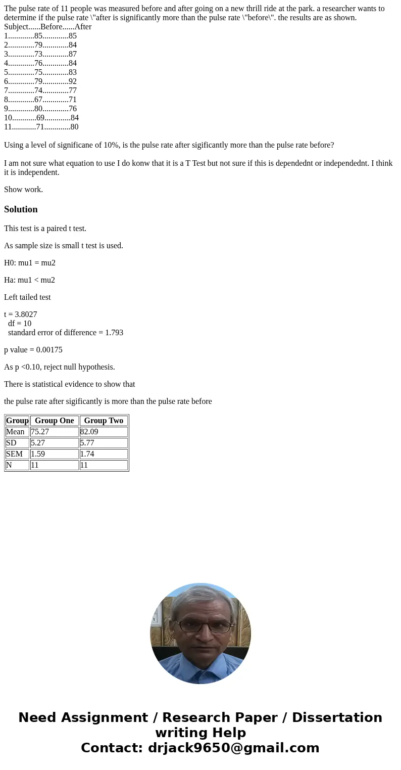 The pulse rate of 11 people was measured before and after going on a new thrill ride at the park. a researcher wants to determine if the pulse rate \ The pulse rate of 11 people was measured before and after going on a new thrill ride at the park. a researcher wants to determine if the pulse rate \