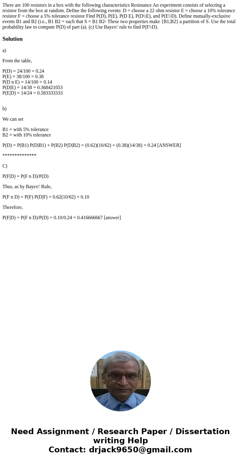 There are 100 resistors in a box with the following characteristics Resistance An experiment consists of selecting a resistor from the box at random. Define th  There are 100 resistors in a box with the following characteristics Resistance An experiment consists of selecting a resistor from the box at random. Define th