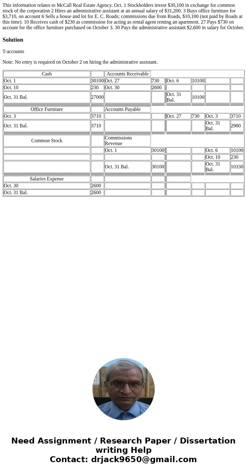  This information relates to McCall Real Estate Agency. Oct. 1 Stockholders invest $30,100 in exchange for common stock of the corporation 2 Hires an administra