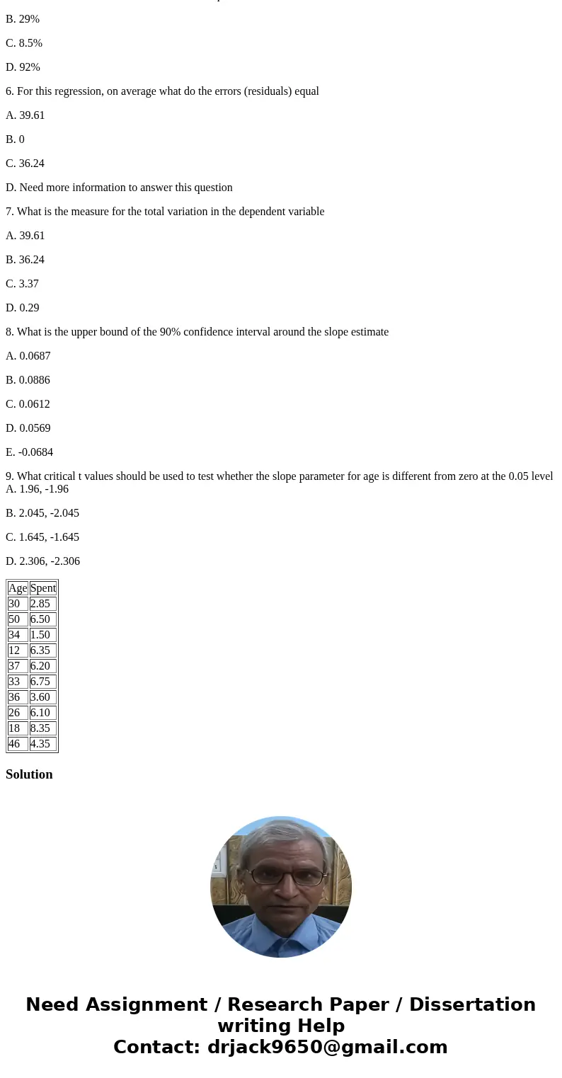 Use the data set to estimate how a person\'a age affects their expenditures on snacks at the movies. *moviegoer spending on snacks (n=10 persons) 1. What is the Use the data set to estimate how a person\'a age affects their expenditures on snacks at the movies. *moviegoer spending on snacks (n=10 persons) 1. What is the
