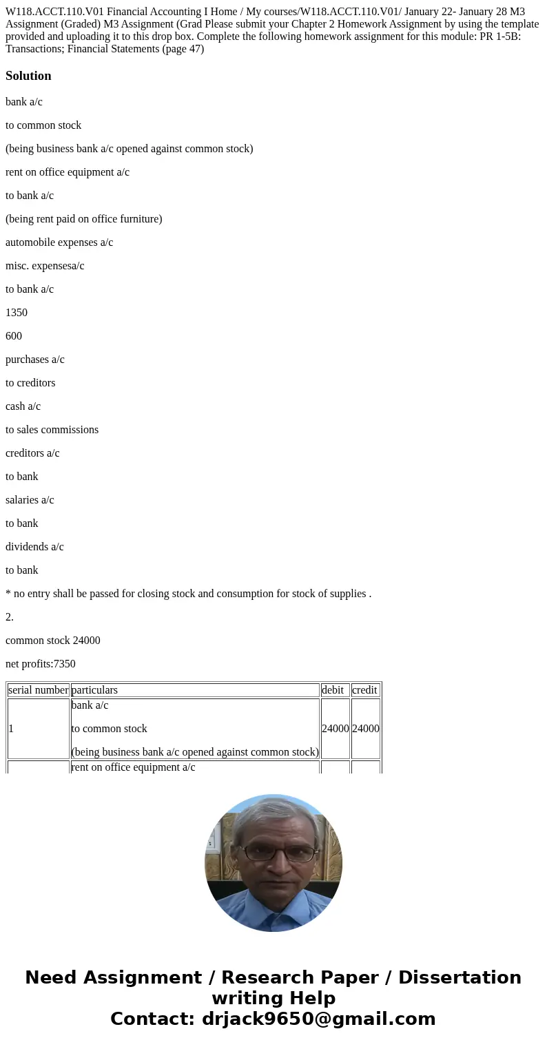 W118.ACCT.110.V01 Financial Accounting I Home / My courses/W118.ACCT.110.V01/ January 22- January 28 M3 Assignment (Graded) M3 Assignment (Grad Please submit y  W118.ACCT.110.V01 Financial Accounting I Home / My courses/W118.ACCT.110.V01/ January 22- January 28 M3 Assignment (Graded) M3 Assignment (Grad Please submit y