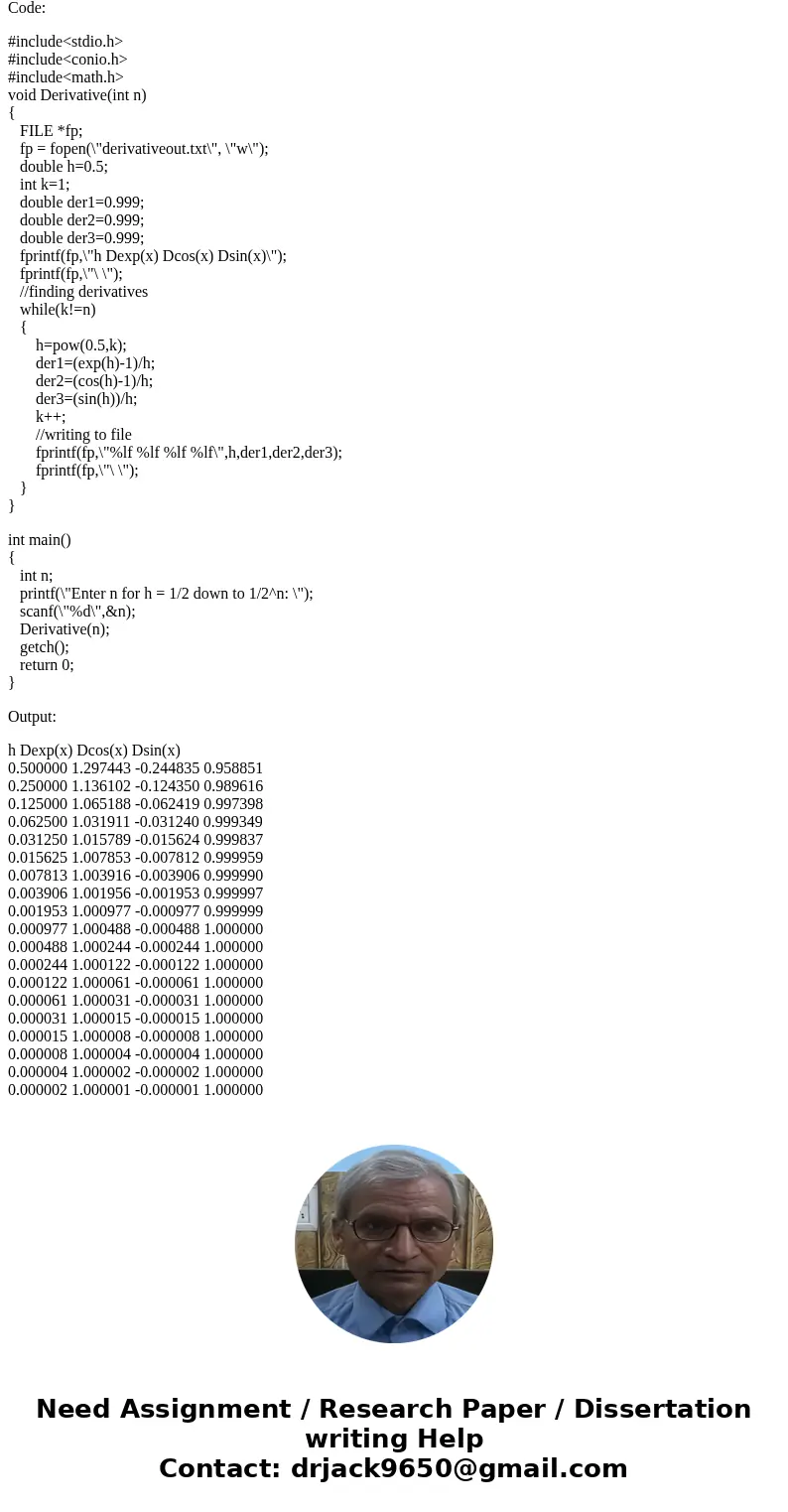Write a program, derivative.c, to approximate the derivatives of ex, cos(x) and sin(x) at x = 0 using the limits dex dx x=0 = lim h0 eh 1 h dcos(x) dx x=0 = li  Write a program, derivative.c, to approximate the derivatives of ex, cos(x) and sin(x) at x = 0 using the limits dex dx x=0 = lim h0 eh 1 h dcos(x) dx x=0 = li