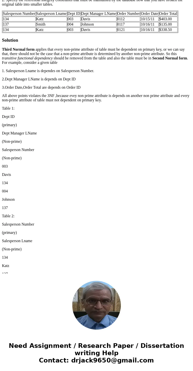 You are given a table with sample data. Your task is to normalize the tables. Your solution should not show tables with data. Instead, represent each table in t