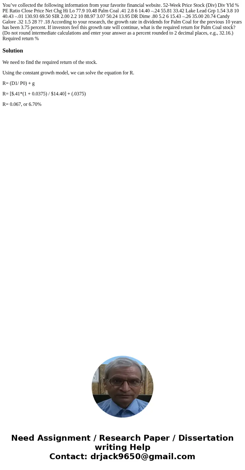 You’ve collected the following information from your favorite financial website. 52-Week Price Stock (Div) Div Yld % PE Ratio Close Price Net Chg Hi Lo 77.9 10. You’ve collected the following information from your favorite financial website. 52-Week Price Stock (Div) Div Yld % PE Ratio Close Price Net Chg Hi Lo 77.9 10.