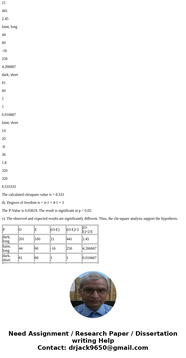 Zebrafish (Danio rerio) is a small (4-5 cm in length) tropical fresh-water fish which has external fertilization, produces large clutches of eggs, has a short   Zebrafish (Danio rerio) is a small (4-5 cm in length) tropical fresh-water fish which has external fertilization, produces large clutches of eggs, has a short
