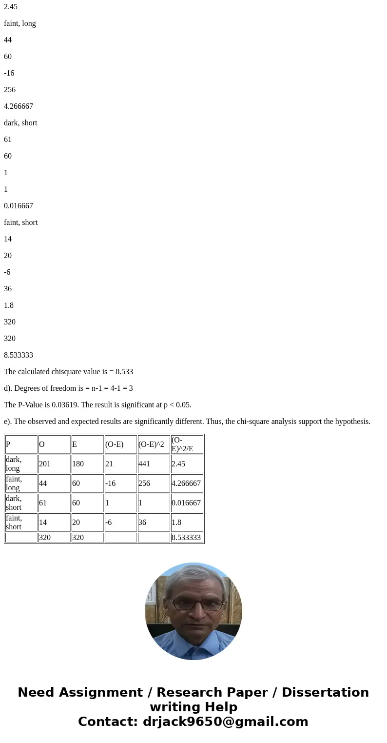 Zebrafish (Danio rerio) is a small (4-5 cm in length) tropical fresh-water fish which has external fertilization, produces large clutches of eggs, has a short   Zebrafish (Danio rerio) is a small (4-5 cm in length) tropical fresh-water fish which has external fertilization, produces large clutches of eggs, has a short