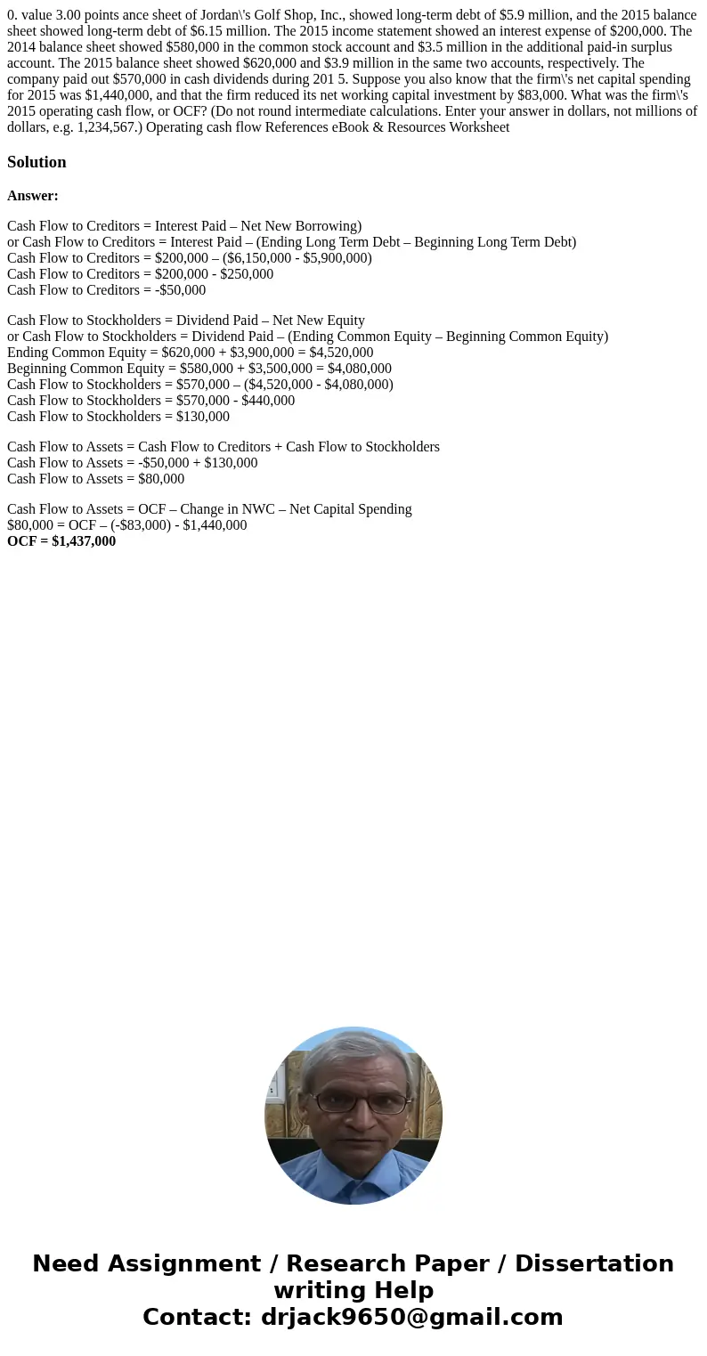 0. value 3.00 points ance sheet of Jordan\'s Golf Shop, Inc., showed long-term debt of $5.9 million, and the 2015 balance sheet showed long-term debt of $6.15 0. value 3.00 points ance sheet of Jordan\'s Golf Shop, Inc., showed long-term debt of $5.9 million, and the 2015 balance sheet showed long-term debt of $6.15