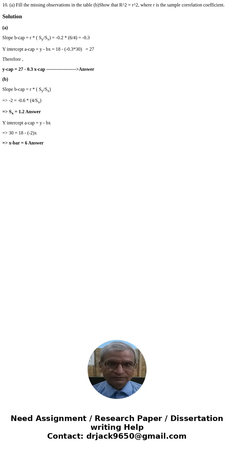  10. (a) Fill the missing observations in the table (b)Show that R^2 = r^2, where r is the sample correlation coefficient. Solution(a) Slope b-cap = r * ( Sy/Sx