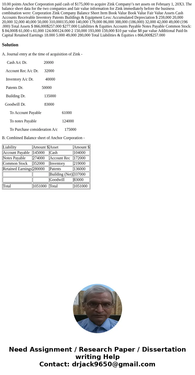 10.00 points Anchor Corporation paid cash of $175,000 to acquire Zink Company\'s net assets on February 1, 20X3. The balance sheet data for the two companies a  10.00 points Anchor Corporation paid cash of $175,000 to acquire Zink Company\'s net assets on February 1, 20X3. The balance sheet data for the two companies a