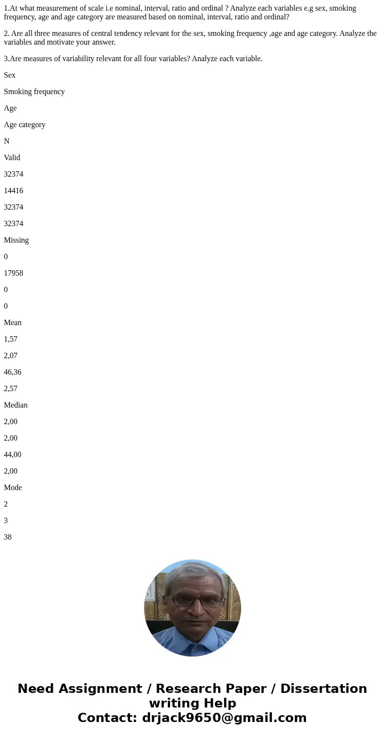 1.At what measurement of scale i.e nominal, interval, ratio and ordinal ? Analyze each variables e.g sex, smoking frequency, age and age category are measured b