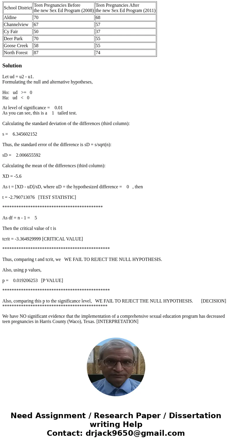 22. In the past 20 years or so sexual education in school has either been eliminated or changed to \ 22. In the past 20 years or so sexual education in school has either been eliminated or changed to \