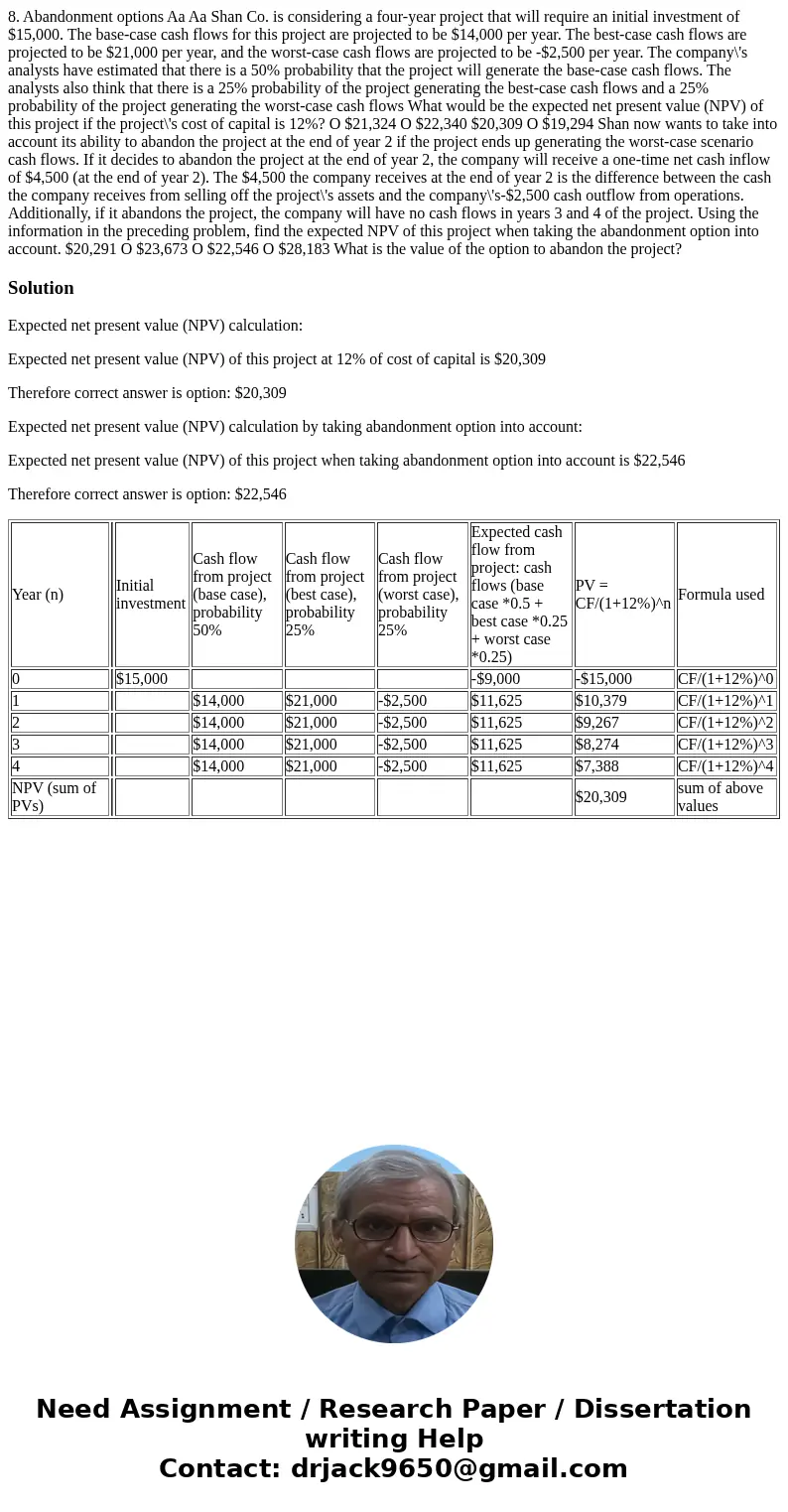 8. Abandonment options Aa Aa Shan Co. is considering a four-year project that will require an initial investment of $15,000. The base-case cash flows for this   8. Abandonment options Aa Aa Shan Co. is considering a four-year project that will require an initial investment of $15,000. The base-case cash flows for this