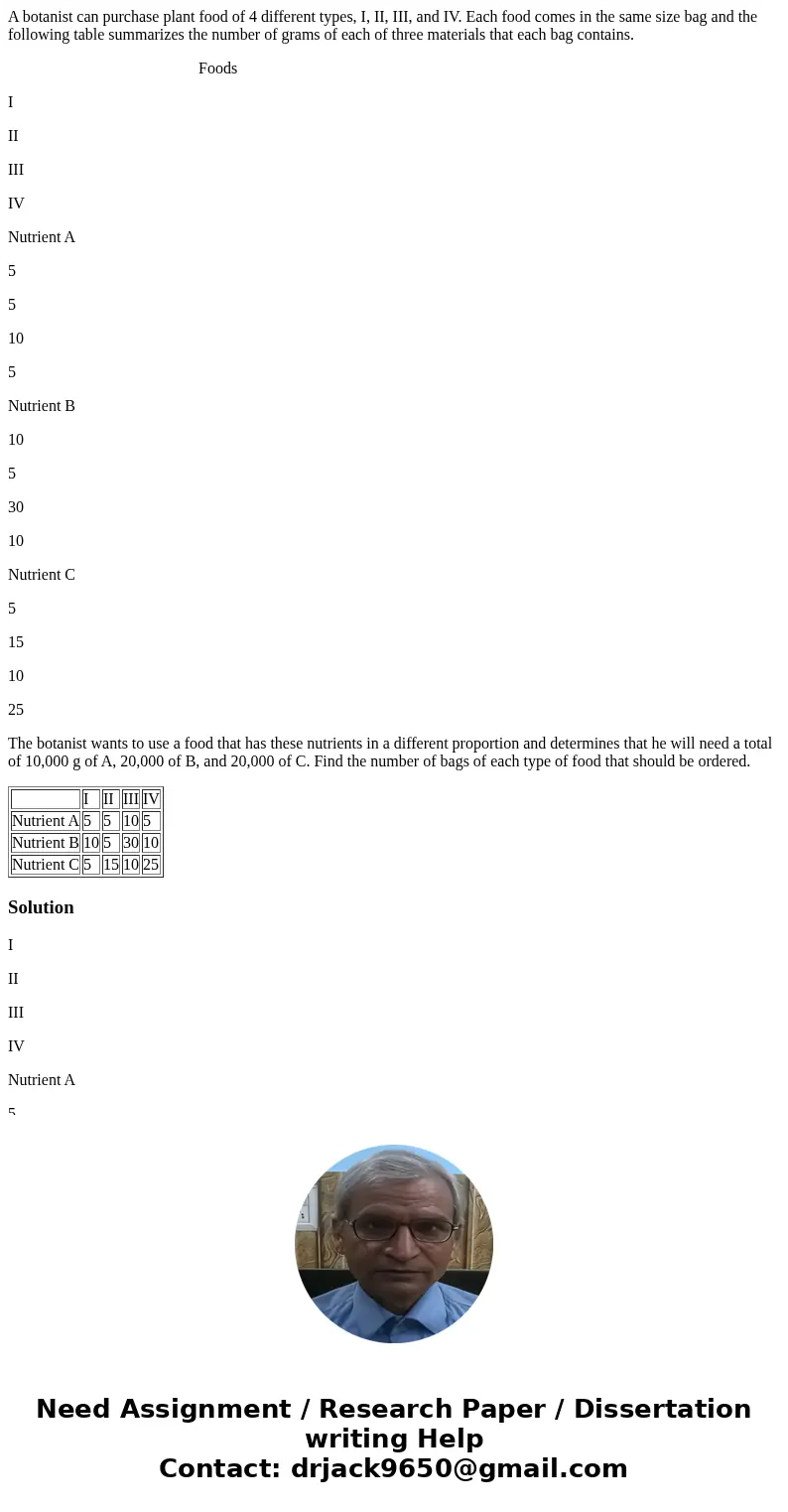 A botanist can purchase plant food of 4 different types, I, II, III, and IV. Each food comes in the same size bag and the following table summarizes the number  A botanist can purchase plant food of 4 different types, I, II, III, and IV. Each food comes in the same size bag and the following table summarizes the number