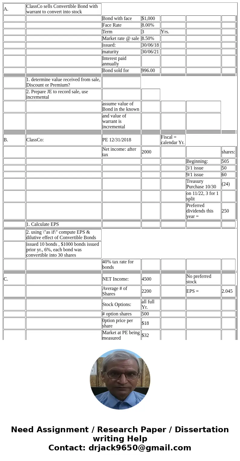  A. ClassCo sells Convertible Bond with warrant to convert into stock Bond with face $1,000 Face Rate 8.00% Term 3 Yrs. Market rate @ sale 8.50% issued: 30/06/1