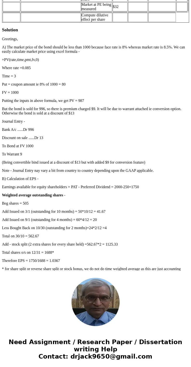  A. ClassCo sells Convertible Bond with warrant to convert into stock Bond with face $1,000 Face Rate 8.00% Term 3 Yrs. Market rate @ sale 8.50% issued: 30/06/1