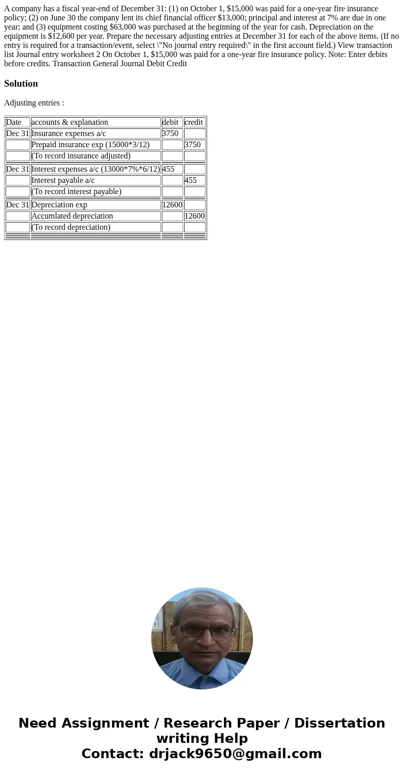 A company has a fiscal year-end of December 31: (1) on October 1, $15,000 was paid for a one-year fire insurance policy; (2) on June 30 the company lent its ch  A company has a fiscal year-end of December 31: (1) on October 1, $15,000 was paid for a one-year fire insurance policy; (2) on June 30 the company lent its ch