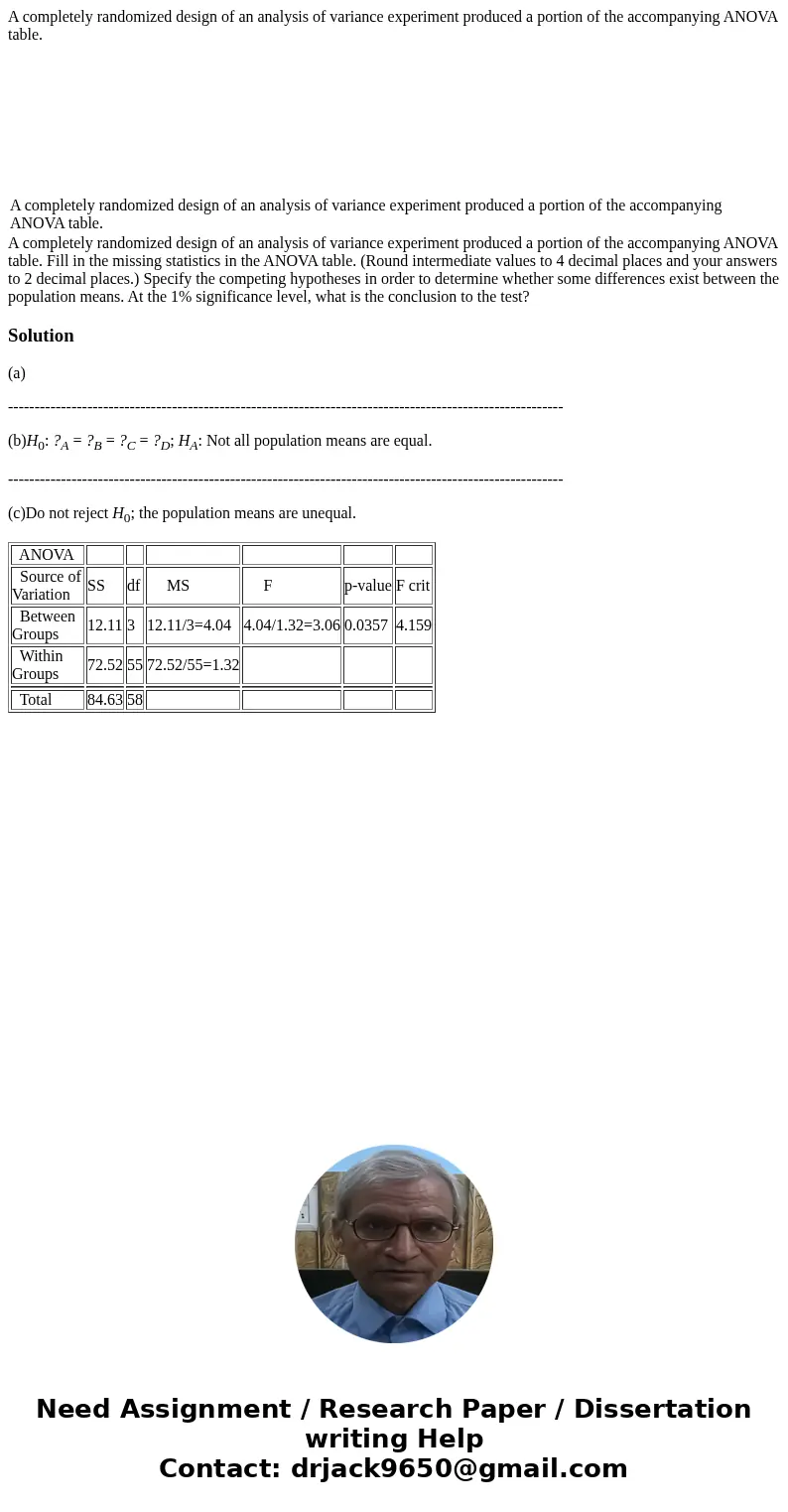 A completely randomized design of an analysis of variance experiment produced a portion of the accompanying ANOVA table. A completely randomized design of an an A completely randomized design of an analysis of variance experiment produced a portion of the accompanying ANOVA table. A completely randomized design of an an