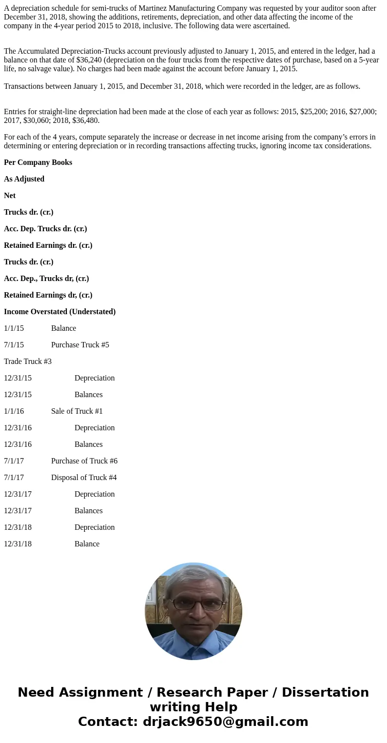 A depreciation schedule for semi-trucks of Martinez Manufacturing Company was requested by your auditor soon after December 31, 2018, showing the additions, ret A depreciation schedule for semi-trucks of Martinez Manufacturing Company was requested by your auditor soon after December 31, 2018, showing the additions, ret