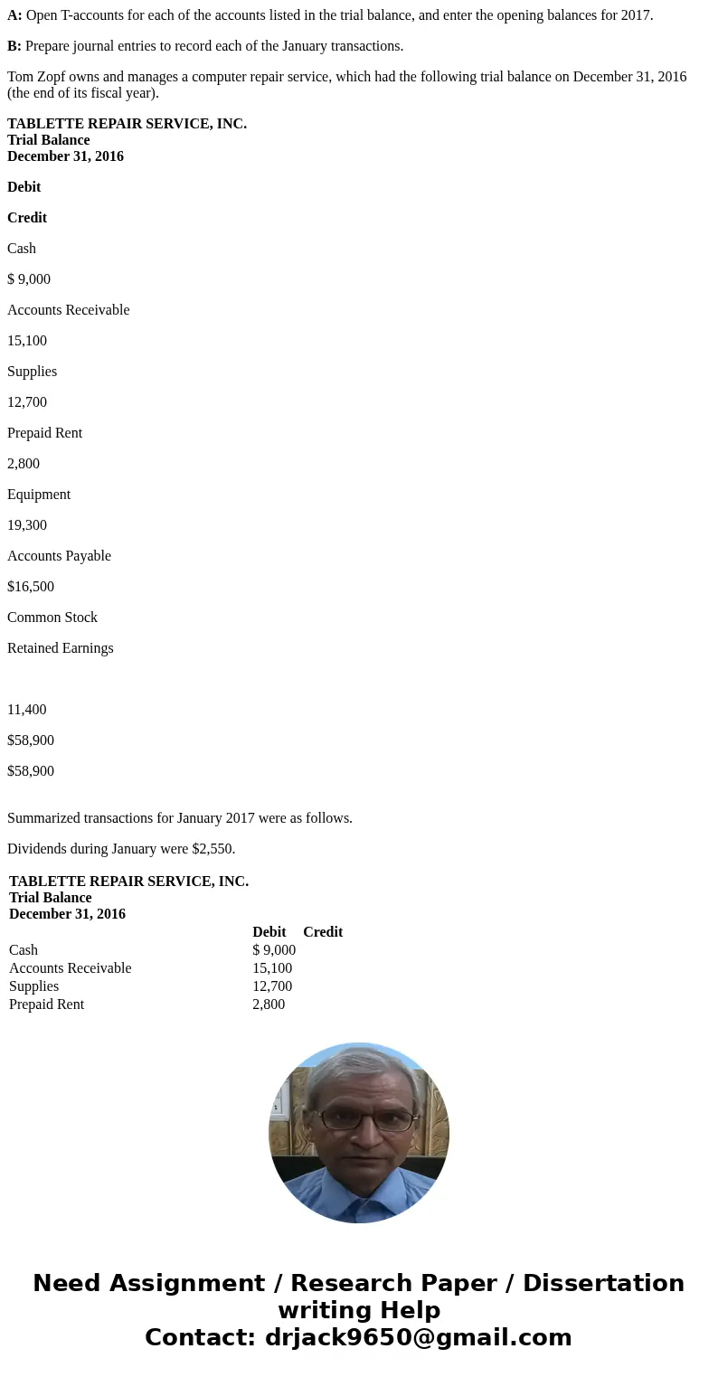 A: Open T-accounts for each of the accounts listed in the trial balance, and enter the opening balances for 2017. B: Prepare journal entries to record each of t