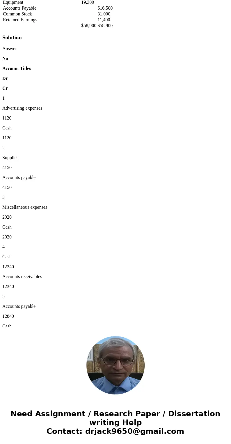 A: Open T-accounts for each of the accounts listed in the trial balance, and enter the opening balances for 2017. B: Prepare journal entries to record each of t