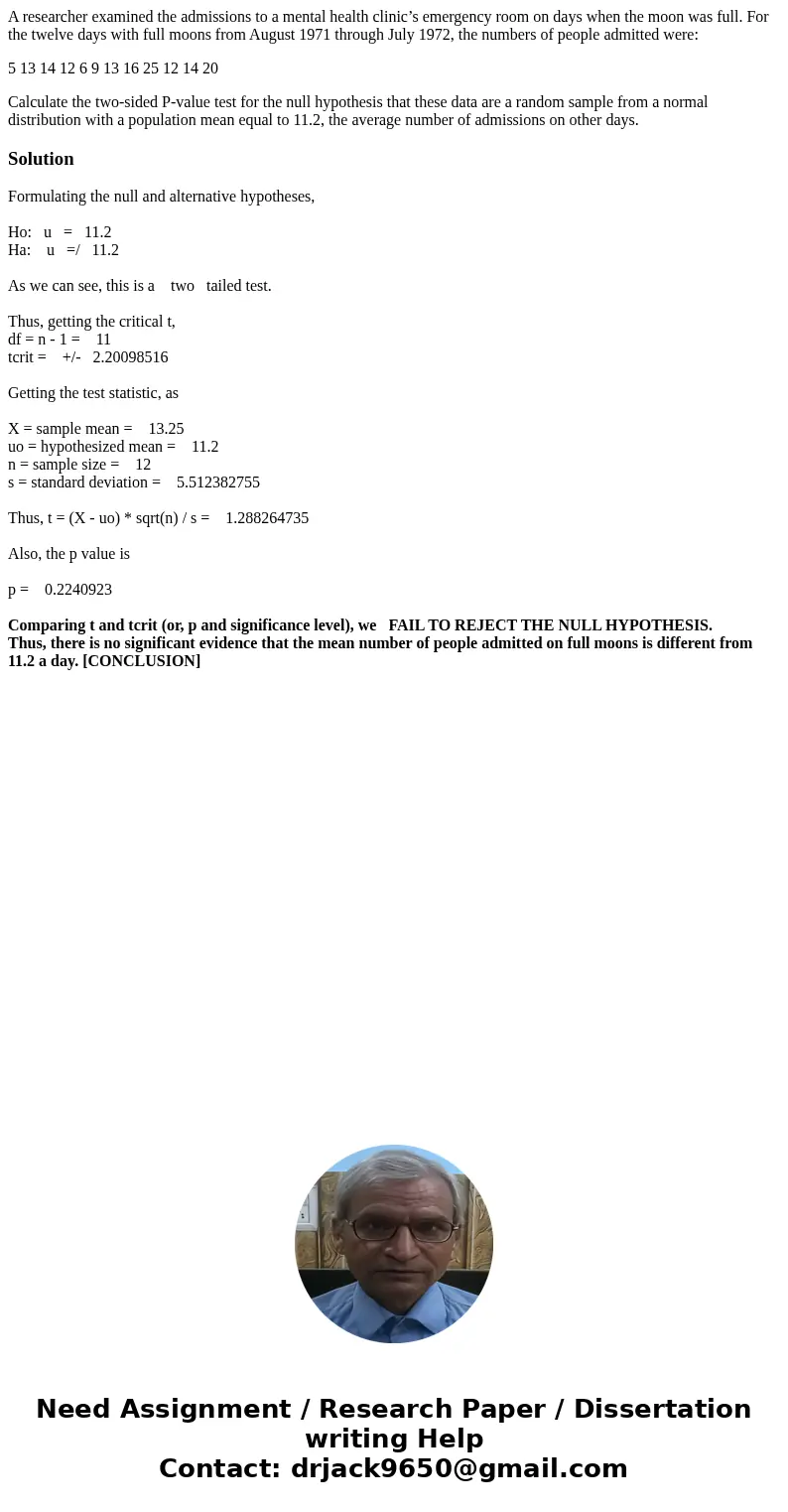 A researcher examined the admissions to a mental health clinic’s emergency room on days when the moon was full. For the twelve days with full moons from August  A researcher examined the admissions to a mental health clinic’s emergency room on days when the moon was full. For the twelve days with full moons from August